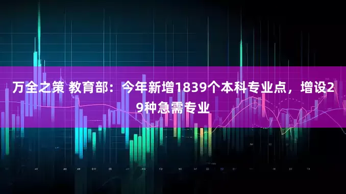 万全之策 教育部：今年新增1839个本科专业点，增设29种急需专业